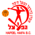 阿富拉夏普爾