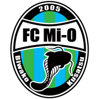 本田制鎖